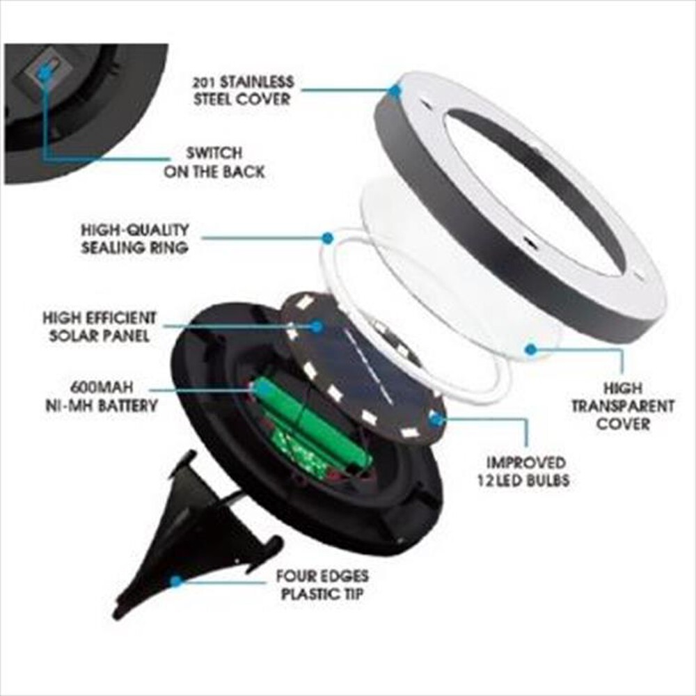"REXER - Luce led solare segnapasso RXSOL10003"