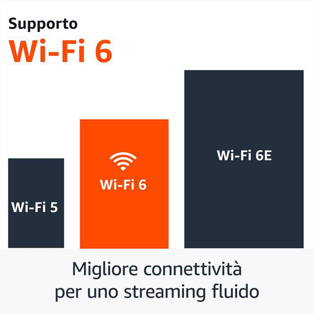 "AMAZON - NUOVO FIRE TV STICK 4K (2024)-Nero"