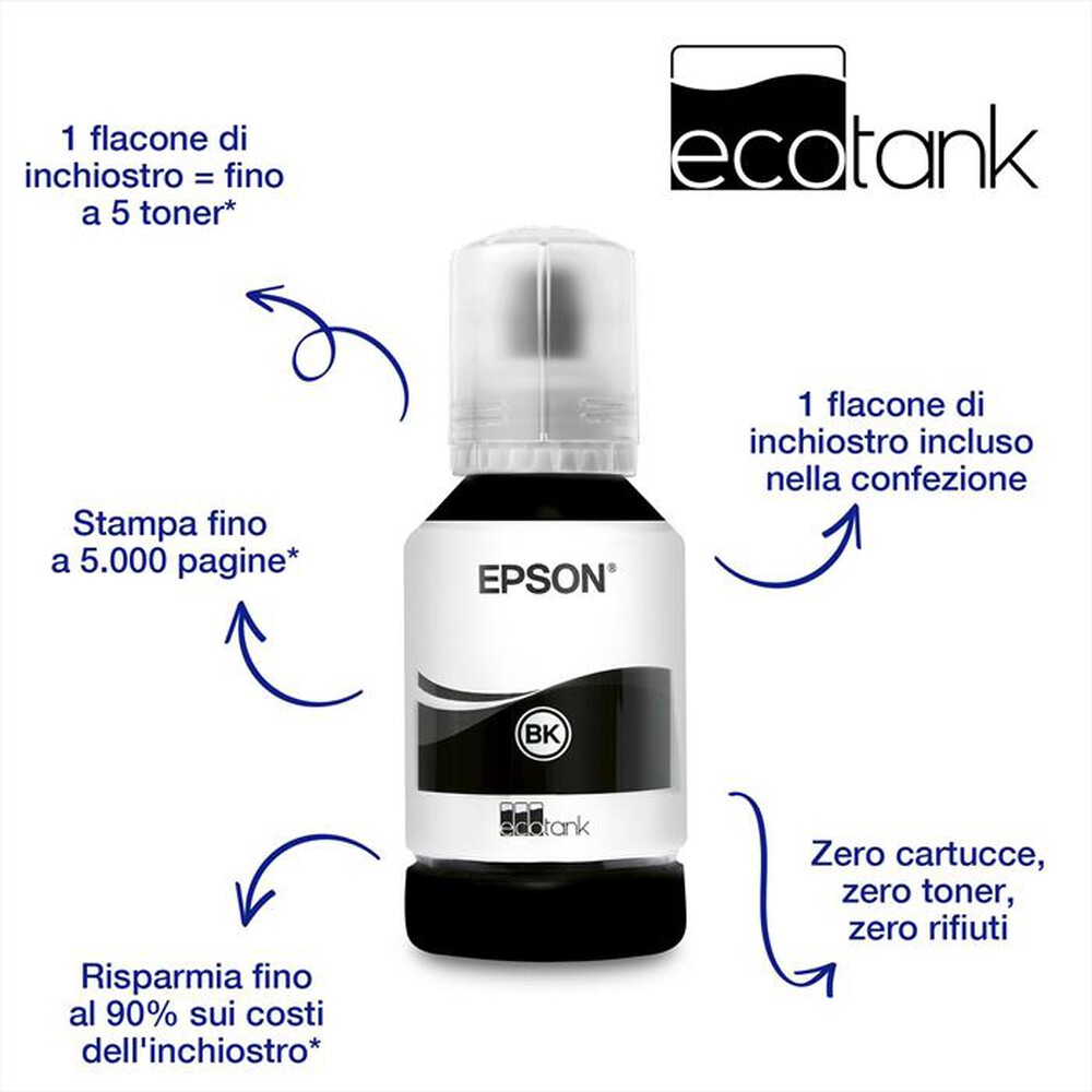 Immagine del prodotto EPSON - C11CJ18401-Nero/Bianco