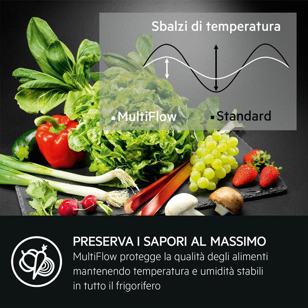 Immagine del prodotto AEG - Frigorifero combinato incasso TC6MS18FDS Classe D-Bianco