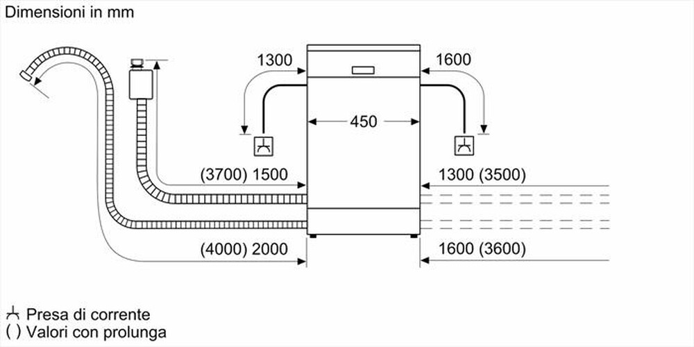 Immagine del prodotto BOSCH - SPV2HKX02E