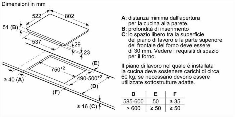 Immagine del prodotto BOSCH - Piano cottura induzione PVS851FC5Z-Nero