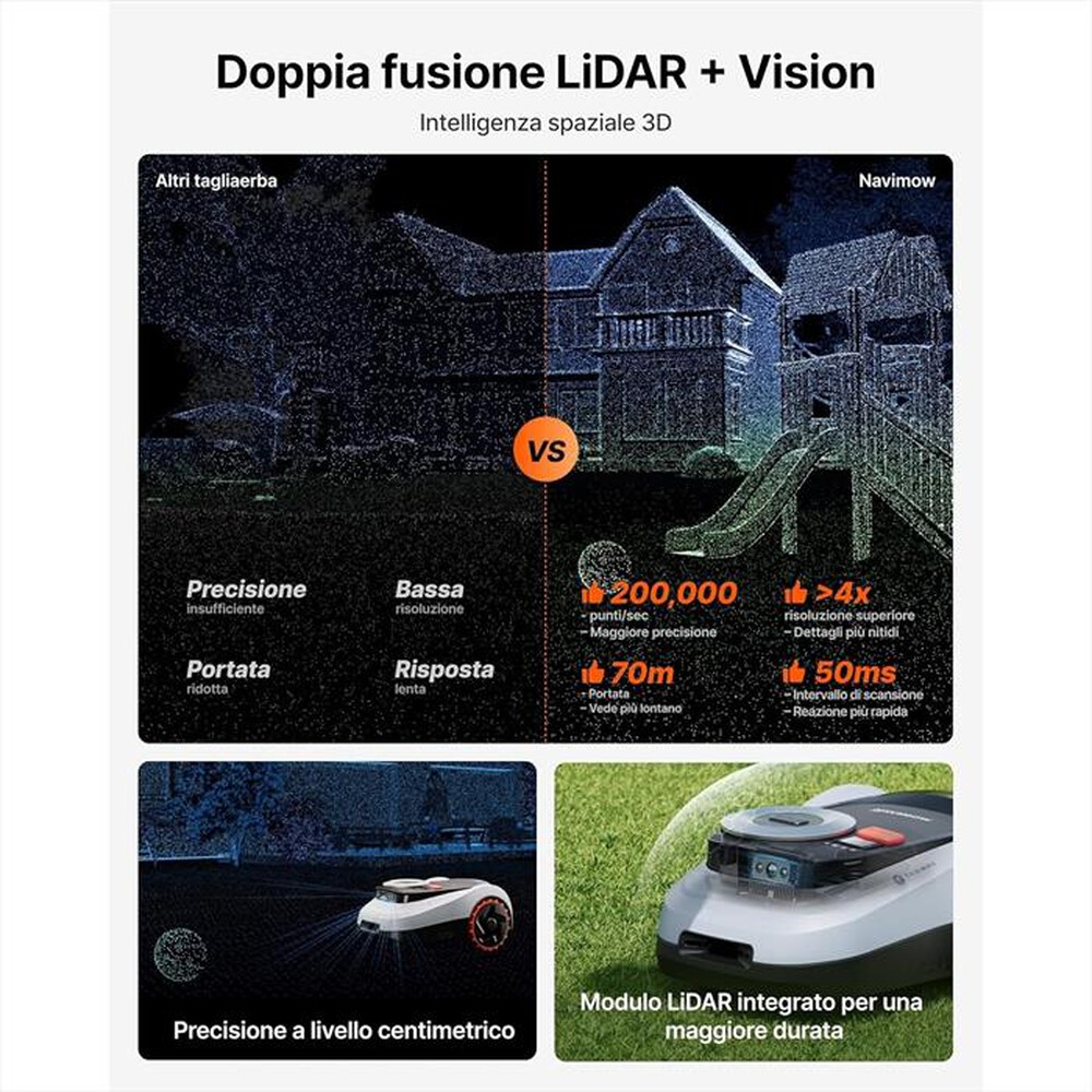 Immagine del prodotto NAVIMOW by SEGWAY - Robot tagliaerba i210E LIDAR-Black