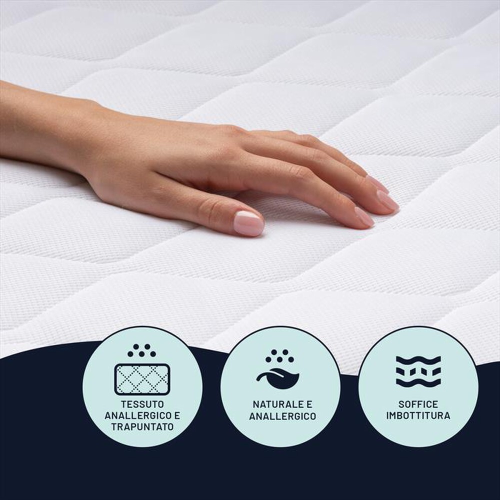 Immagine del prodotto IMETEC - 16728-BIANCO