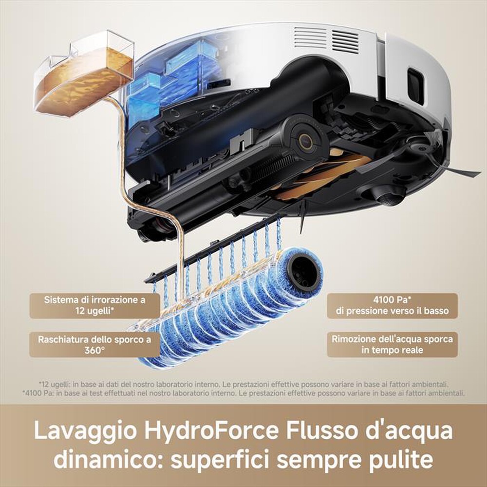 Immagine del prodotto MOVA - Aspirapolvere robot Z60 VIM ULTRA ROLLER SA-Bianco
