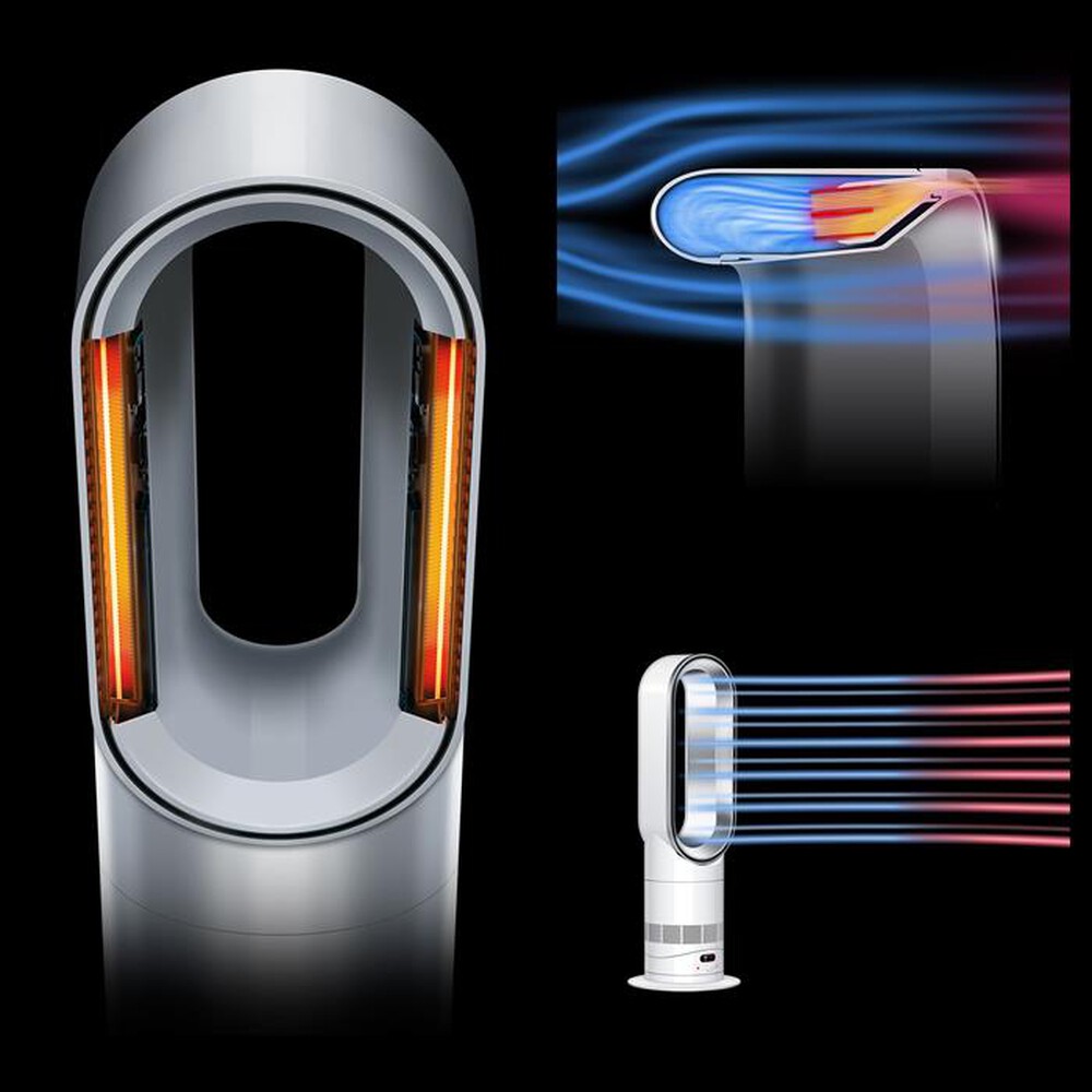 Immagine del prodotto DYSON - Termoventilatore HOT+COOL HF1-Black