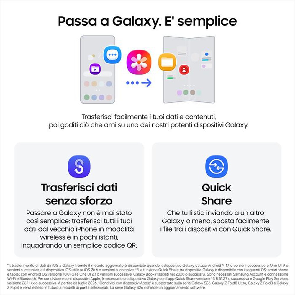 Immagine del prodotto SAMSUNG - Galaxy Z Fold8 12+256GB-Graphite