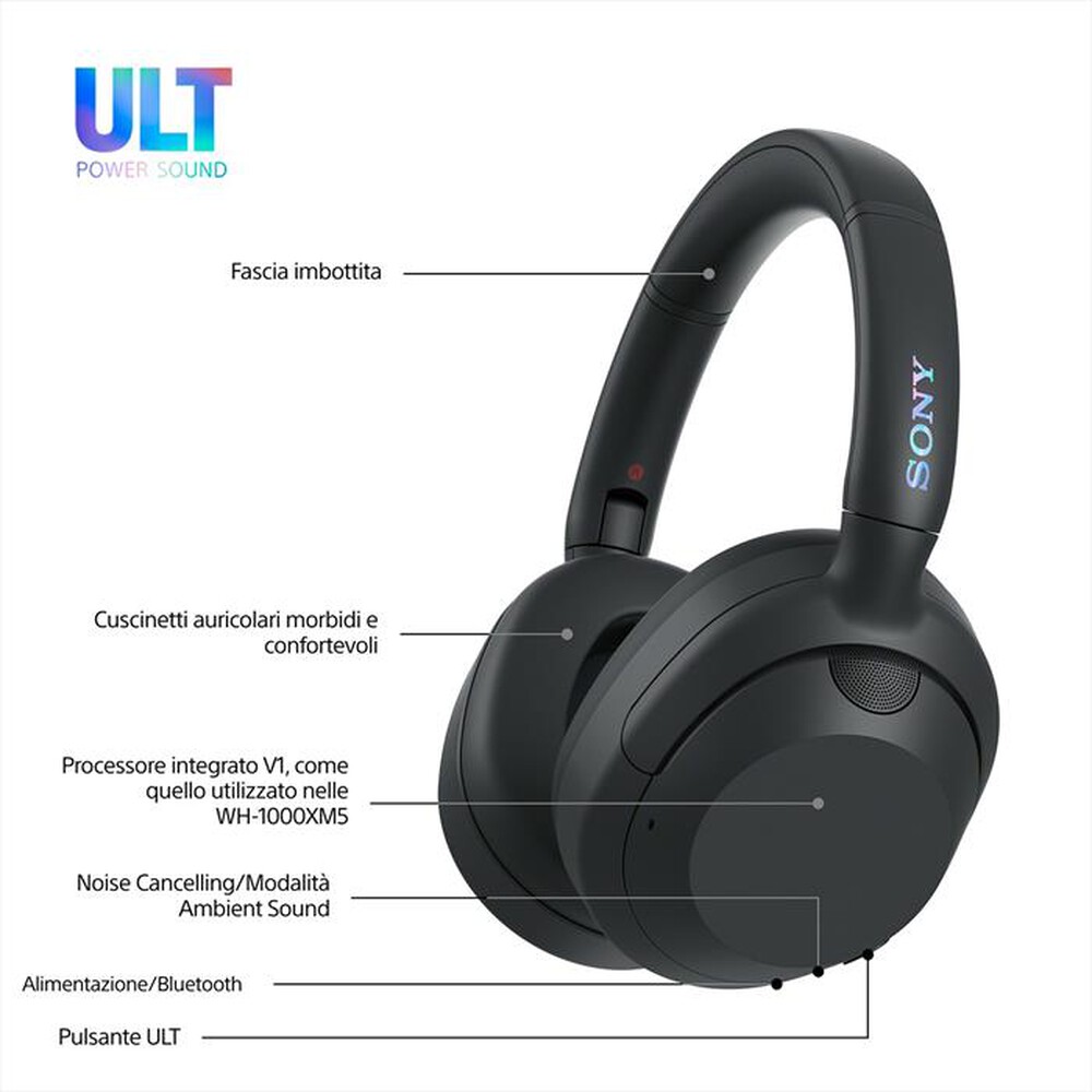 Immagine del prodotto SONY - Cuffie a padiglione chiuso WHULT900NB.CE7-nero