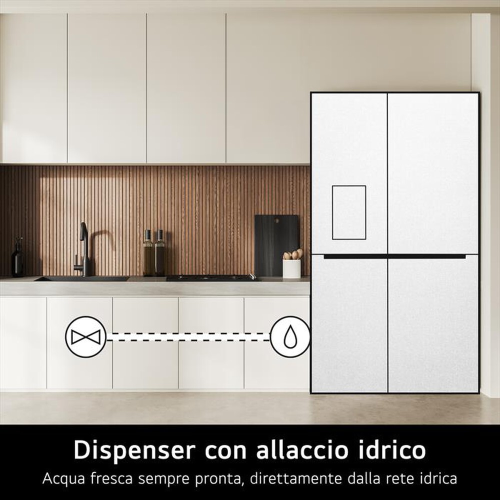 Immagine del prodotto LG - Frigorifero side by side GSLC40PYPE Classe E 638lt-Inox