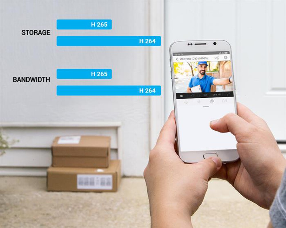 "EZVIZ - Citofono DB2 PRO 5MP-White"