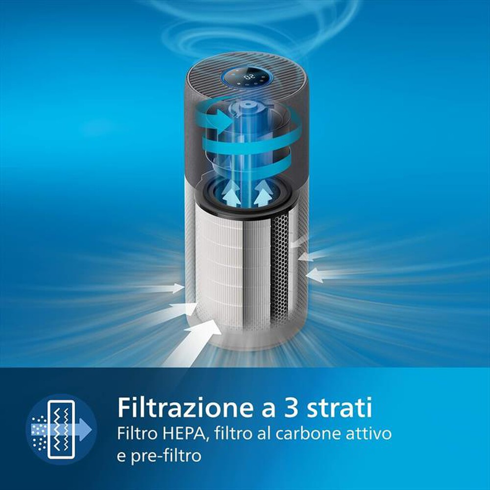 "PHILIPS - Purificatore SERIES 3000I AC3033/10"