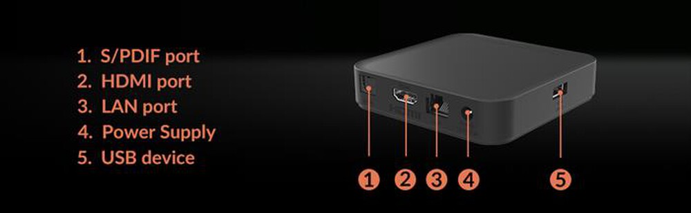 "STRONG - ADNROID TV BOX 9.0 NETFLIX COMANDI VOCALI LEAP-S3-nero"