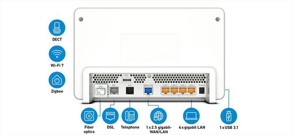 "FRITZ! - Modem-Router BOX 5690 PRO-Bianco/Rosso"