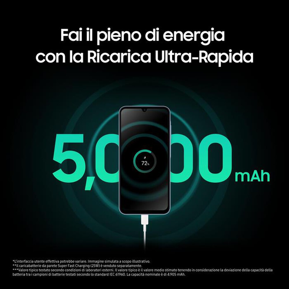 Immagine del prodotto TIM - SAMSUNG Galaxy A25 5G (256GB)-Blue