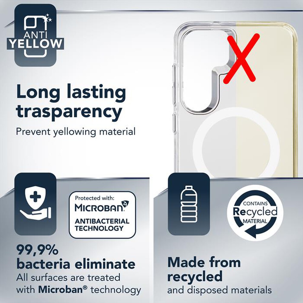 Immagine del prodotto CELLULARLINE - Custodia magnetica GLOSS MAG per Galaxy S25-Trasparente