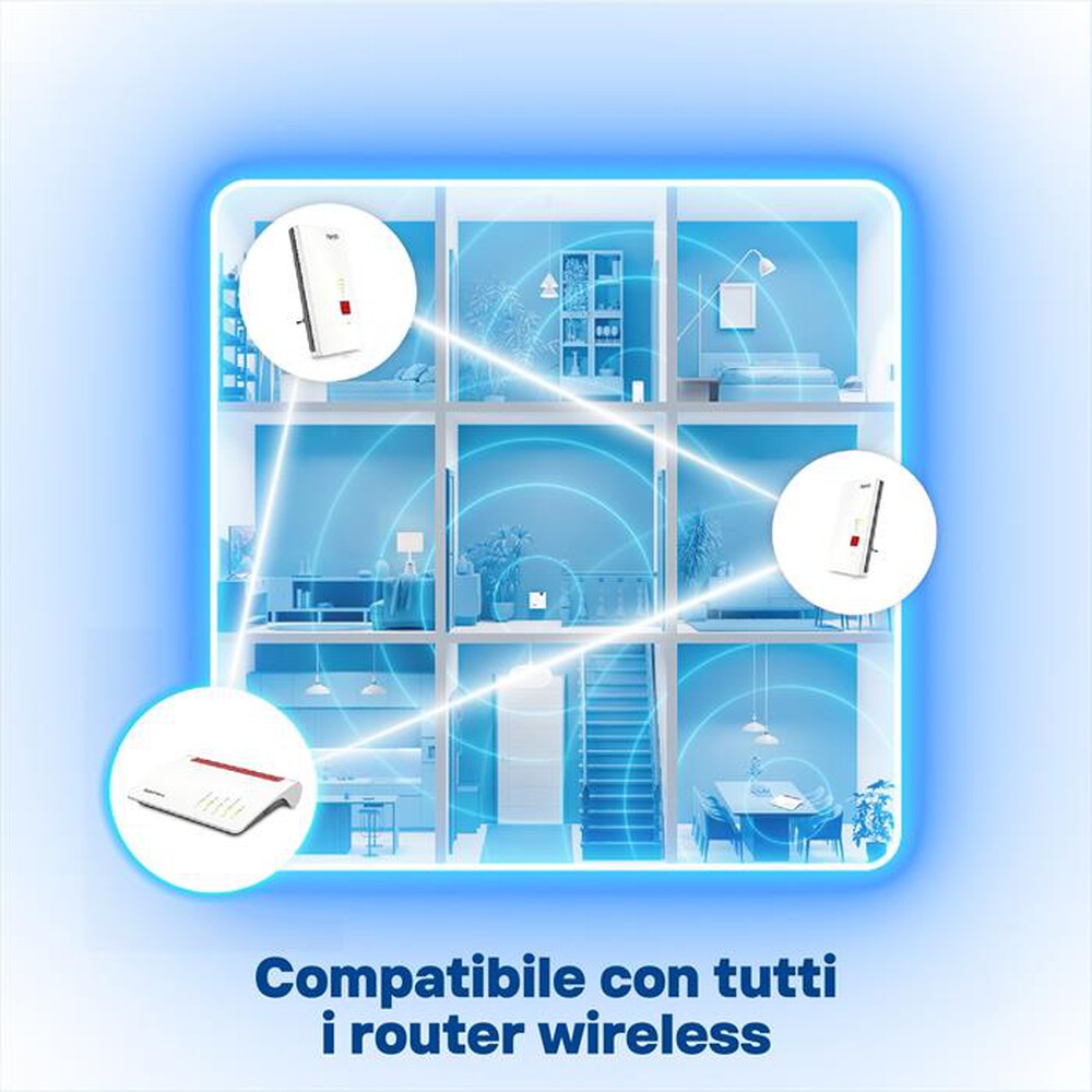 Immagine del prodotto FRITZ! - REPEATER 2700-bianco/rosso