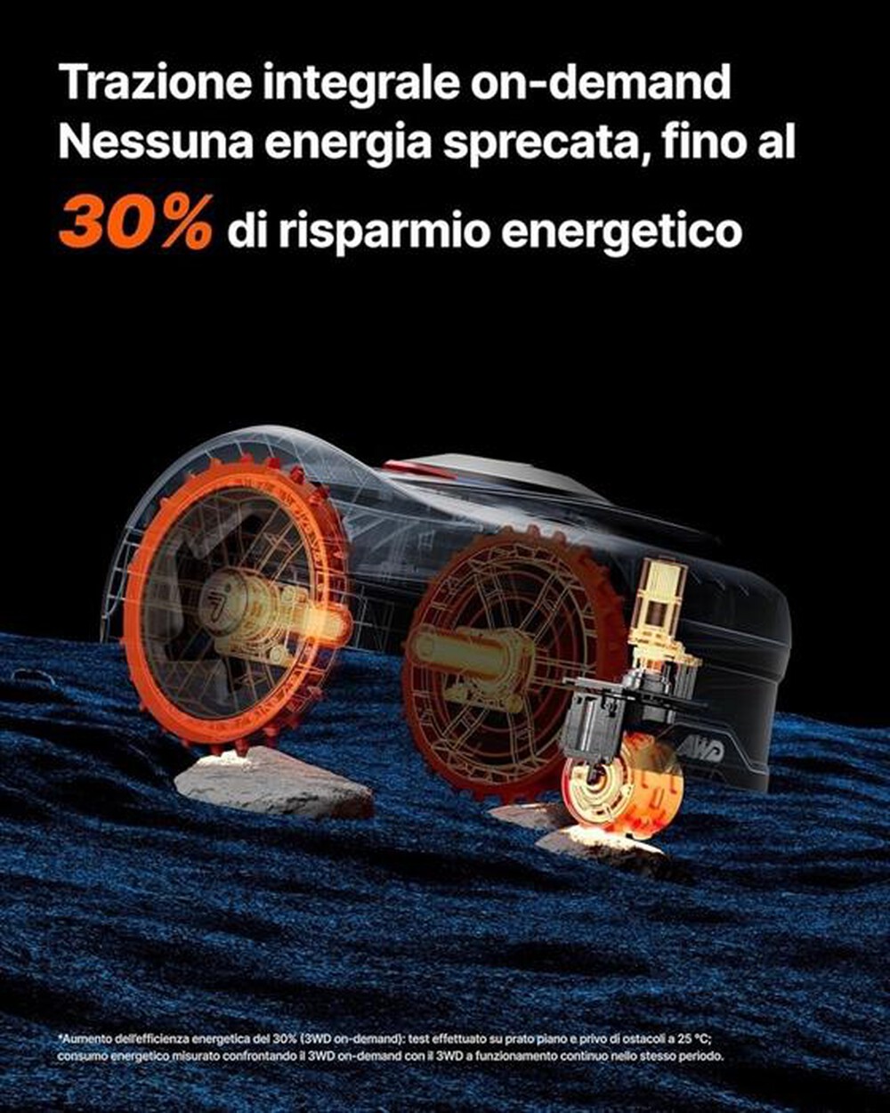 Immagine del prodotto NAVIMOW by SEGWAY - Robot tagliaerba i208E AWD-Grigio/Nero/Arancione