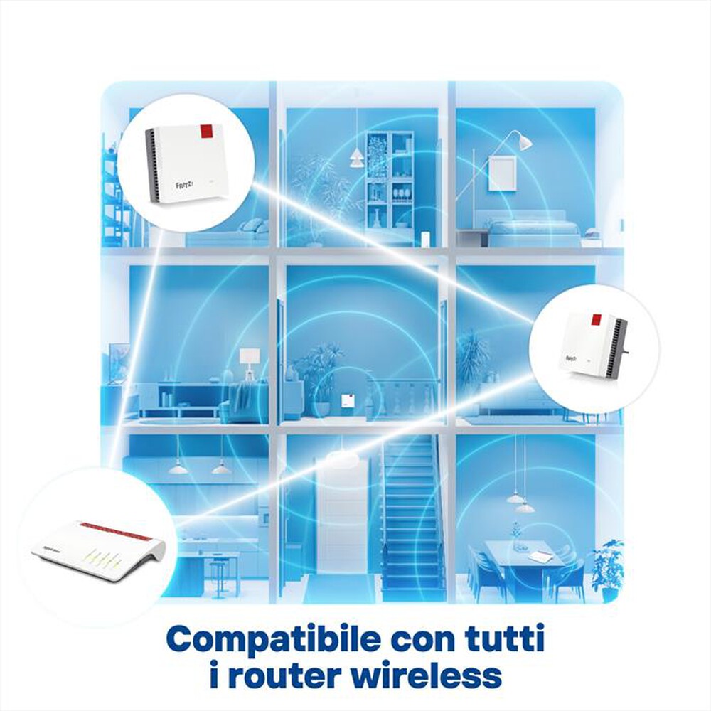 Immagine del prodotto FRITZ! - Wi-Fi veloce MESH WI-FI SET 1700 3PACK-bianco/rosso