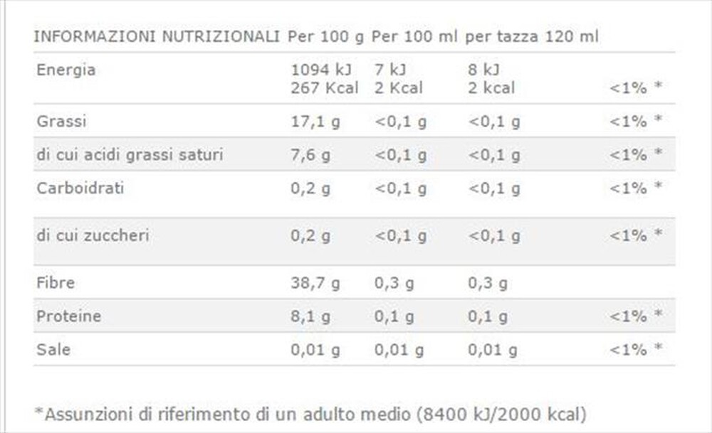 Immagine del prodotto NESCAFE' DOLCE GUSTO - Lungo Intenso