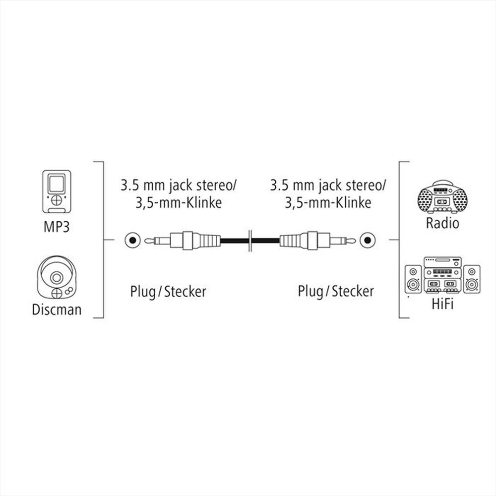 "HAMA - CAVO AUDIO JACK-Nero"