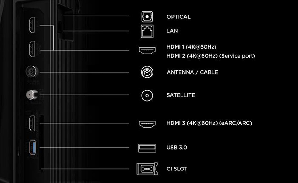 Immagine del prodotto TCL - Smart TV LED UHD 4K 65" 65P6L-Nero