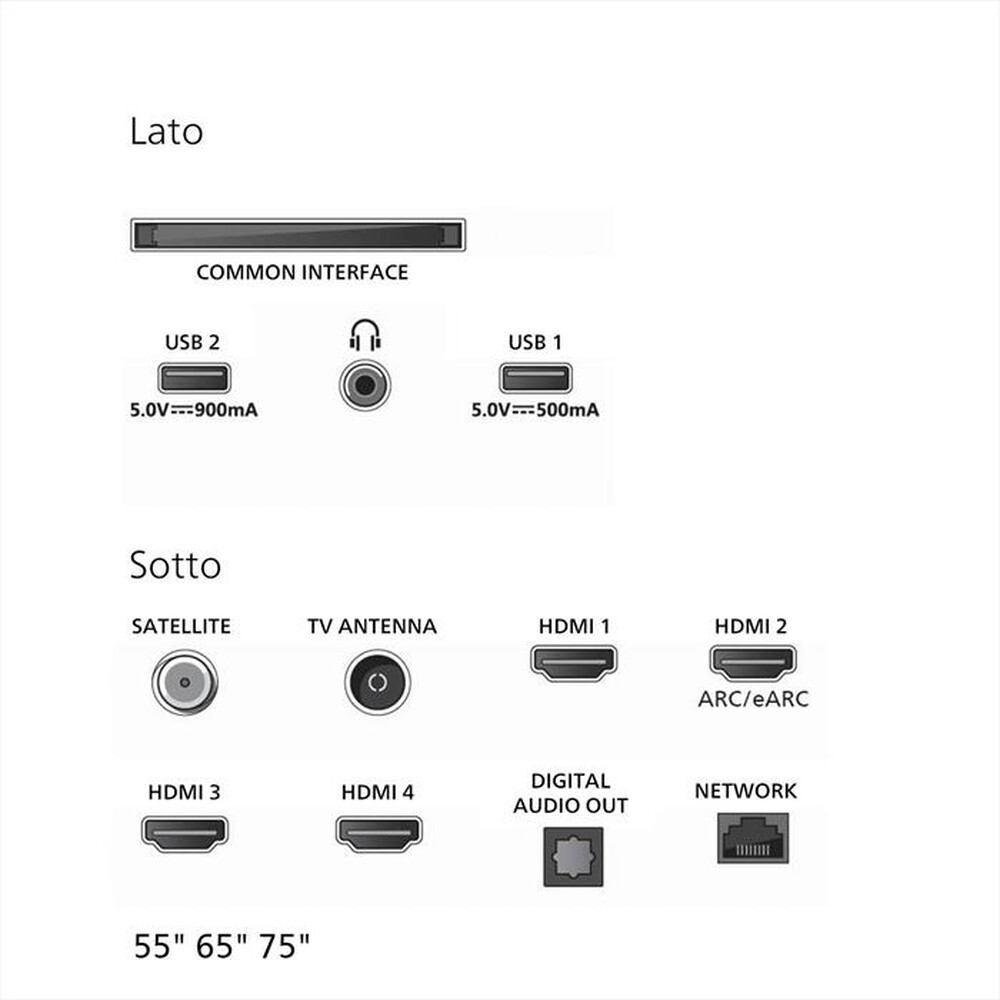 Immagine del prodotto PHILIPS - Smart TV MINI LED UHD 4K 65" 65MLED920/12-Black