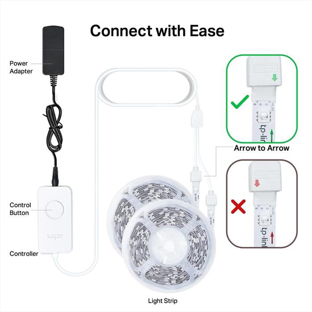 "TP-LINK - SMART WI-FI LIGHT STRIP, 5 METERS TL61-5-."