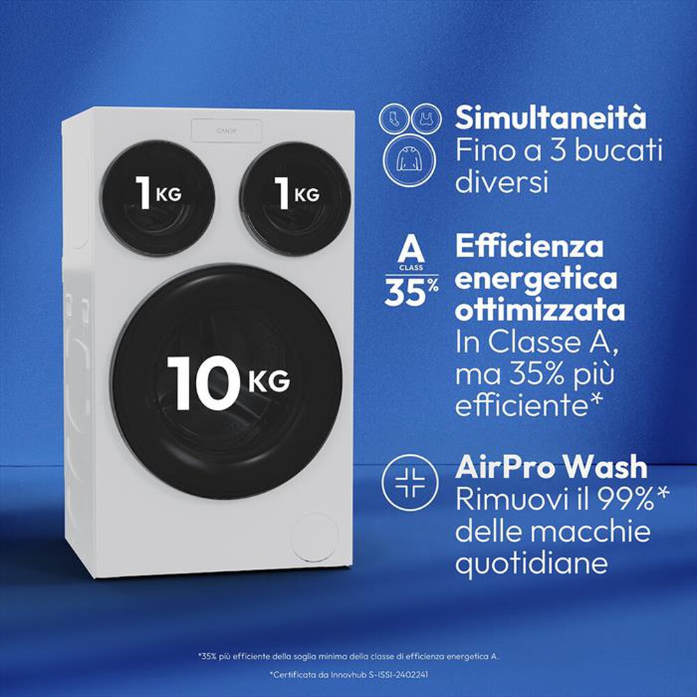 Immagine del prodotto CANDY - Lavatrice MultiWash MQD 410CBL9-11 10kg Classe A-Bianco