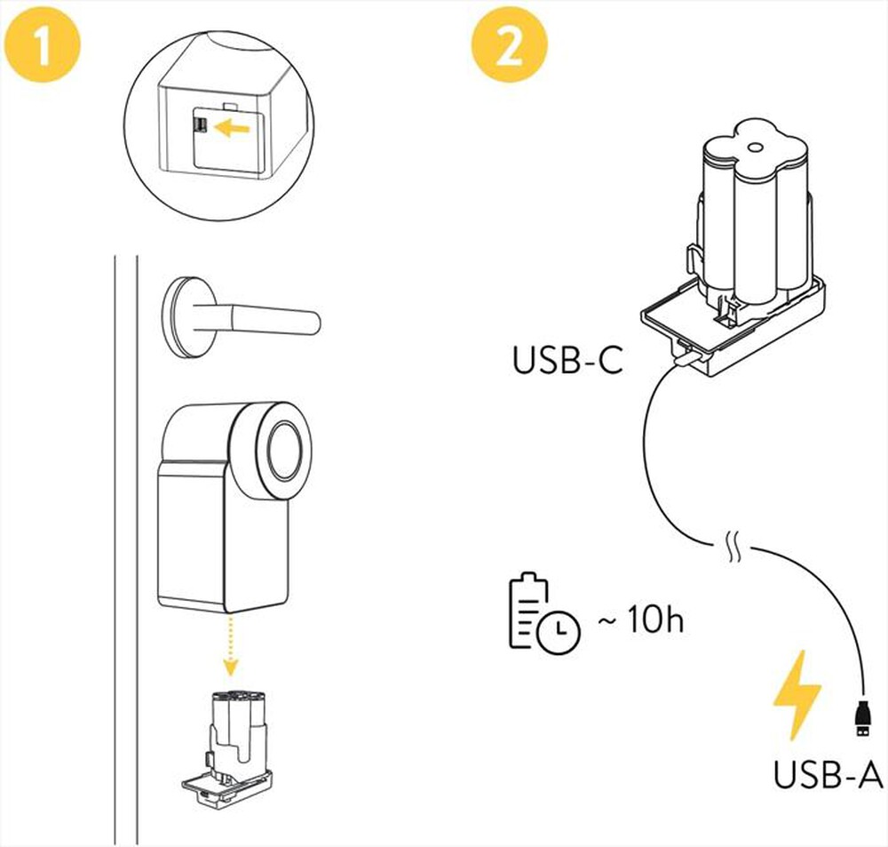 "NUKI - SERRATURA SMART+POWERPACK-White"