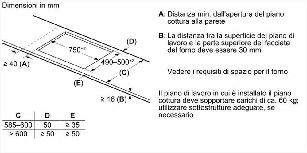 "BOSCH - Piano cottura induzione PVS83KHC1Z 80,2 cm-Nero"