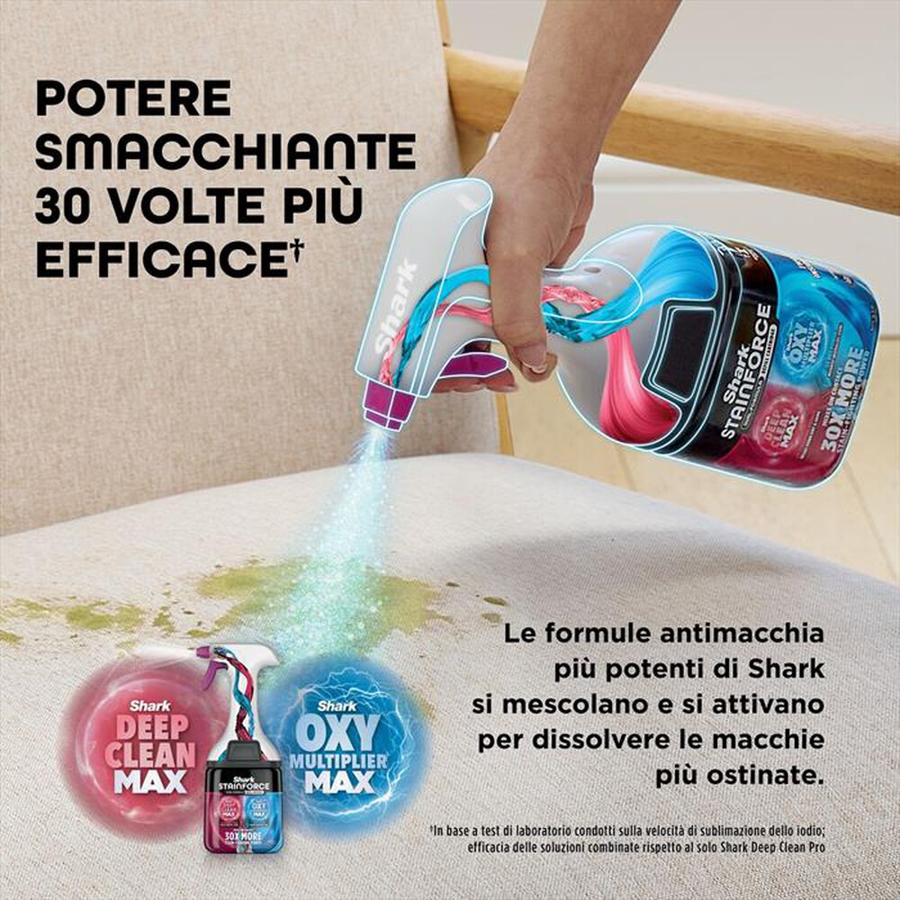 Immagine del prodotto SHARK - Smacchiatore senza filo STAINFORCE SPOT CLEANER-Bianco