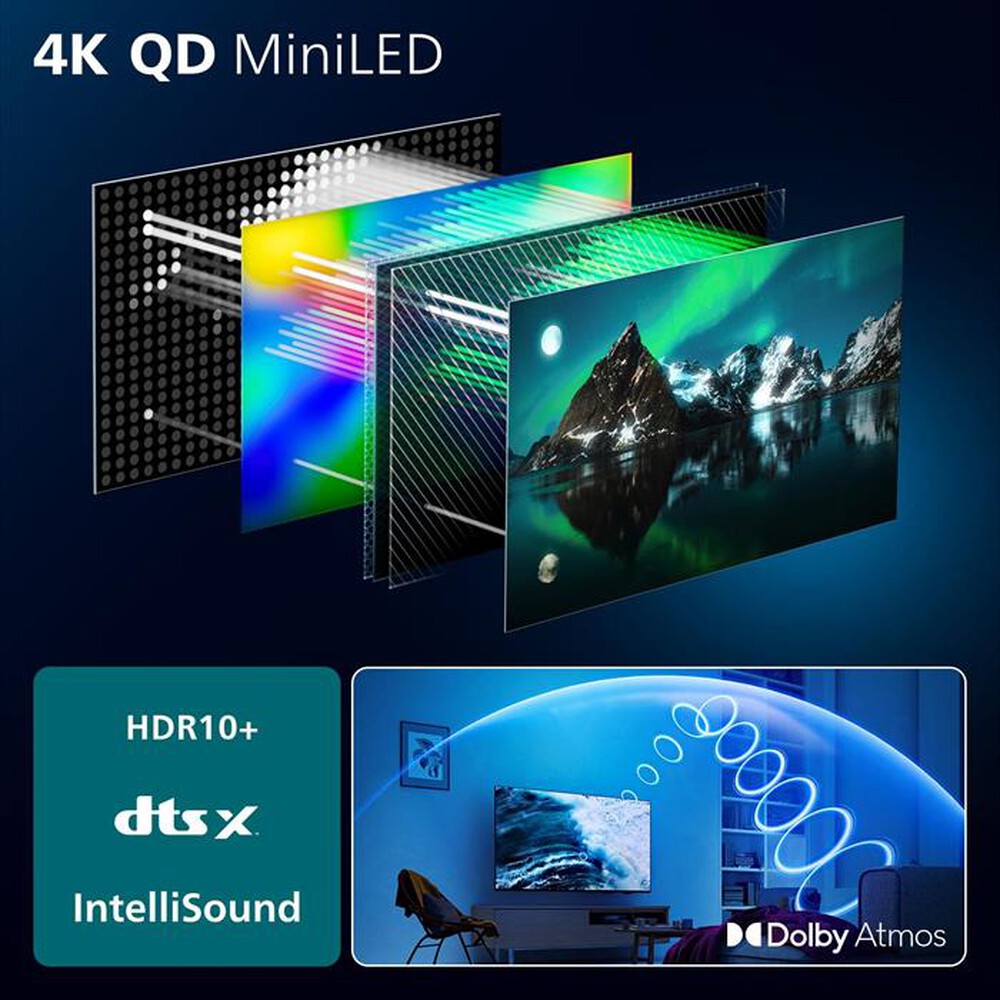 Immagine del prodotto PHILIPS - Smart TV MINI LED UHD 4K 55" 55MLED820/12-Black