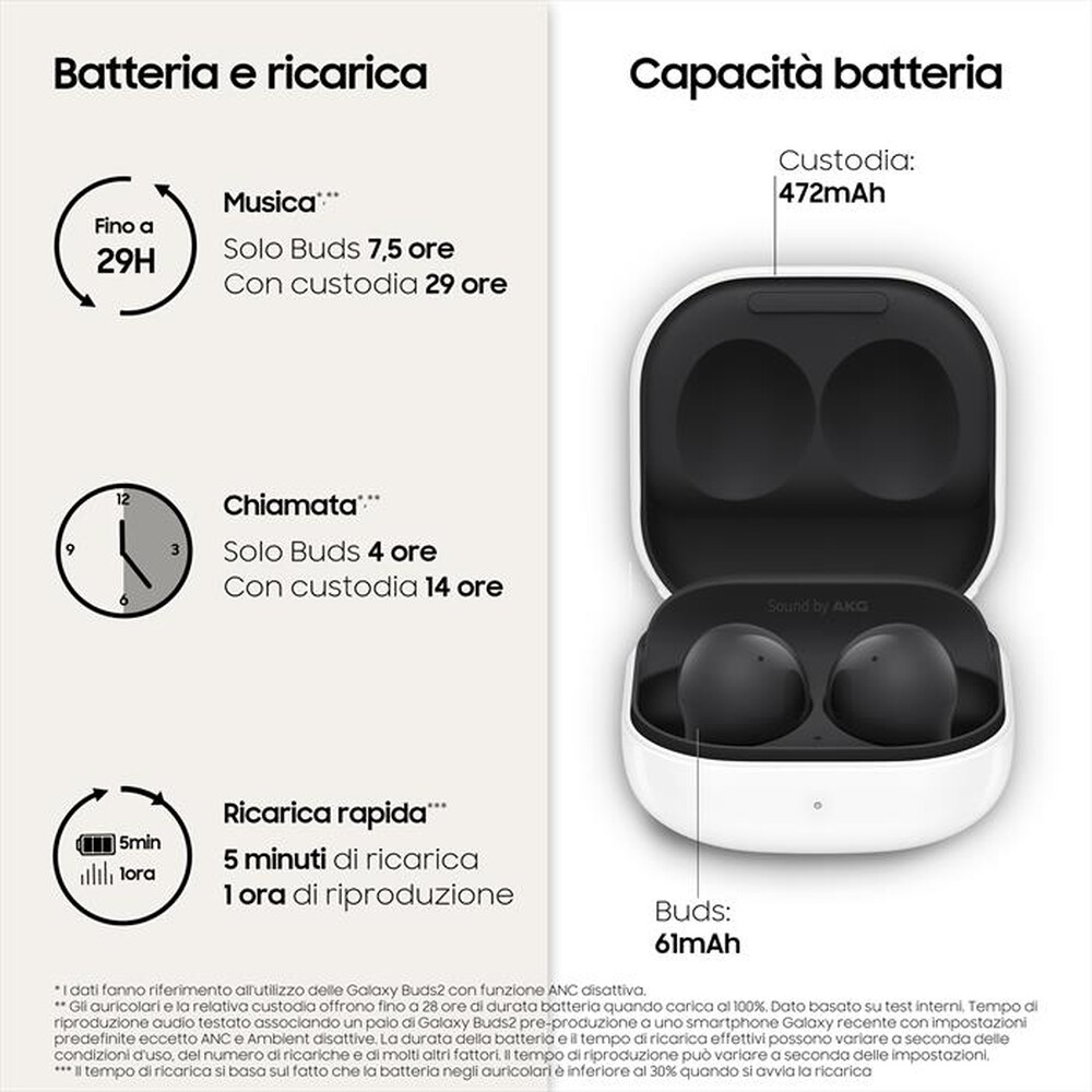 Immagine del prodotto SAMSUNG - GALAXY BUDS2-Graphite