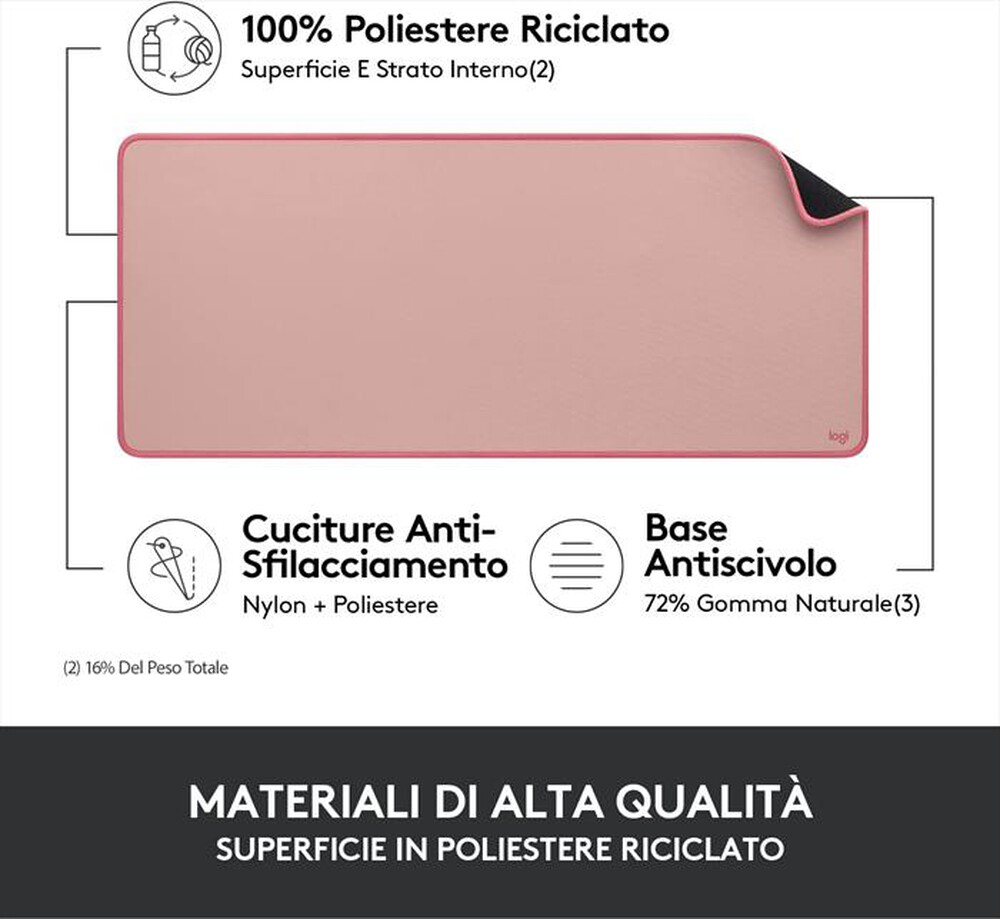Immagine del prodotto LOGITECH - Desk Mat-Rosa