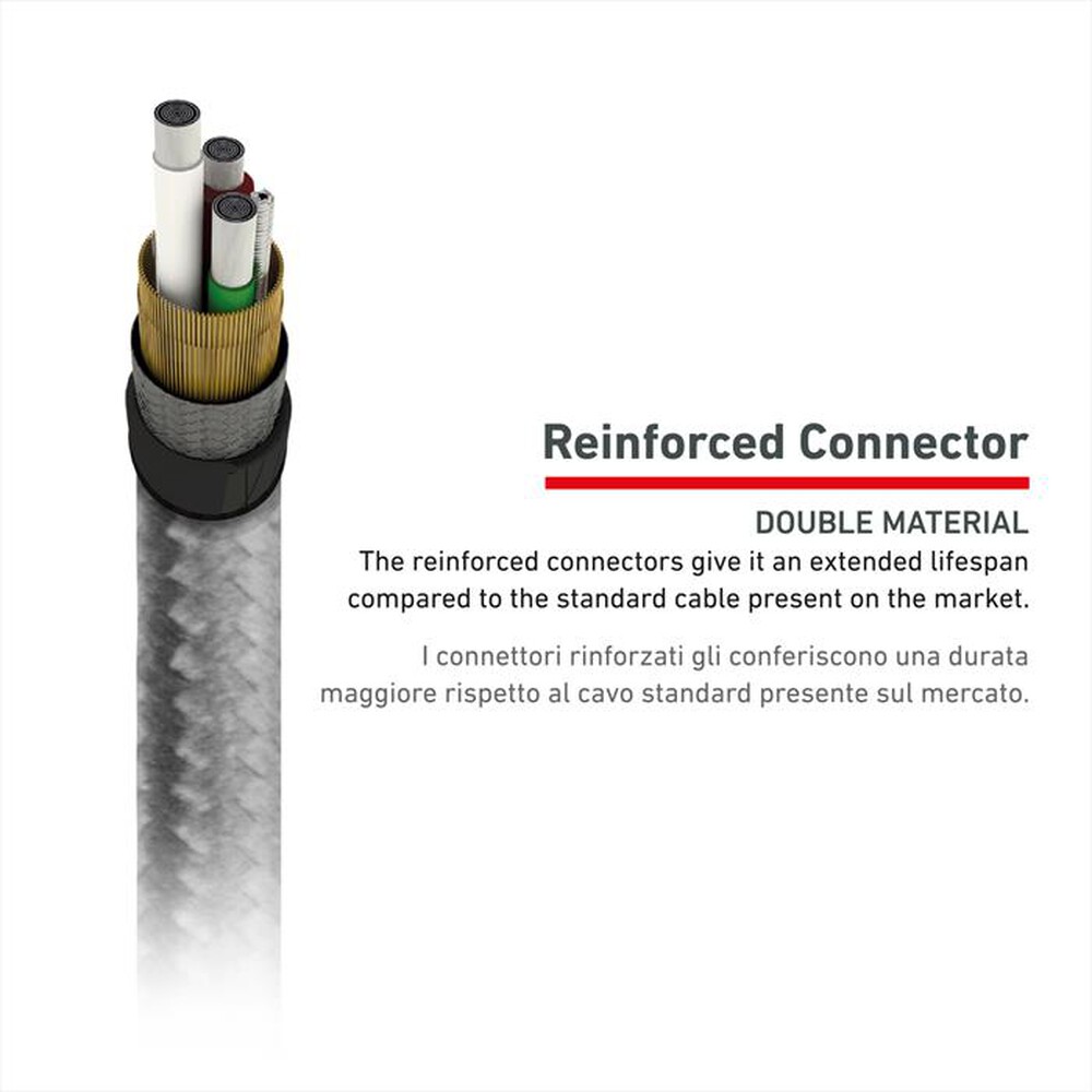 Immagine del prodotto SBS - TECABLEUNRELTCK-Grigio