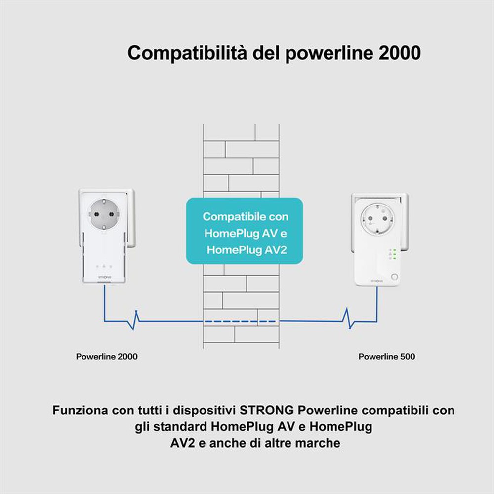 "STRONG - POWERLINE 2000 POWERL2000DUOEU-BIANCO"