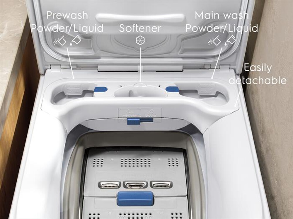 Immagine del prodotto ELECTROLUX - Lavatrice EW6T56A 6Kg Classe A-Bianco