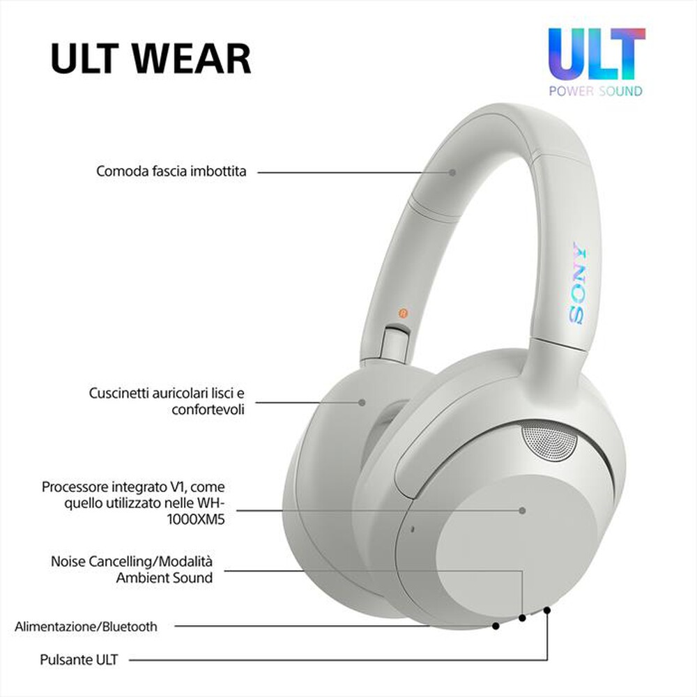 Immagine del prodotto SONY - Cuffie a padiglione chiuso WHULT900NW.CE7-Bianco