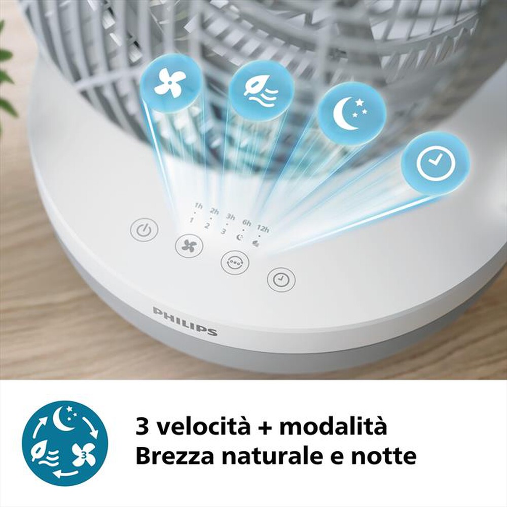 "PHILIPS - Ventilatore da tavolo SERIES 2000 CX2050/00-Bianco"