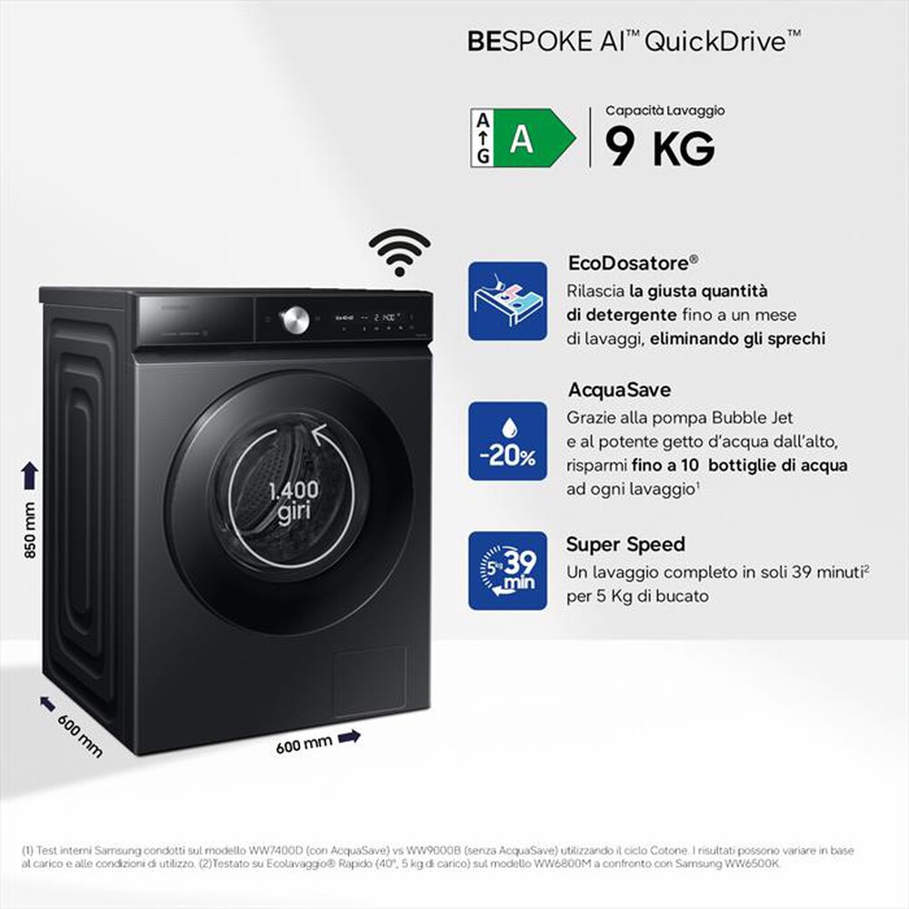 Immagine del prodotto SAMSUNG - Lavatrice WW90DB8U95GBU3 9Kg Classe A-Nero