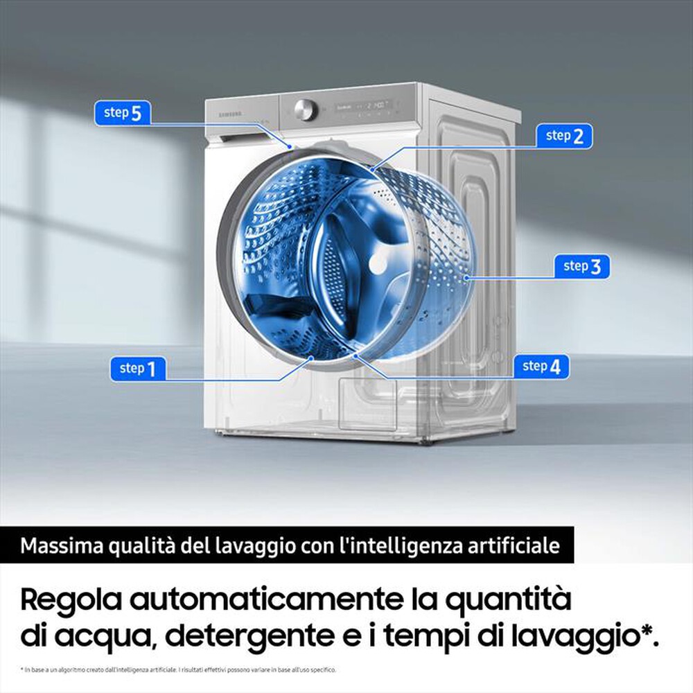 "SAMSUNG - Lavatrice WW11BB944DGBS3 11 Kg Classe A-black oblò black"