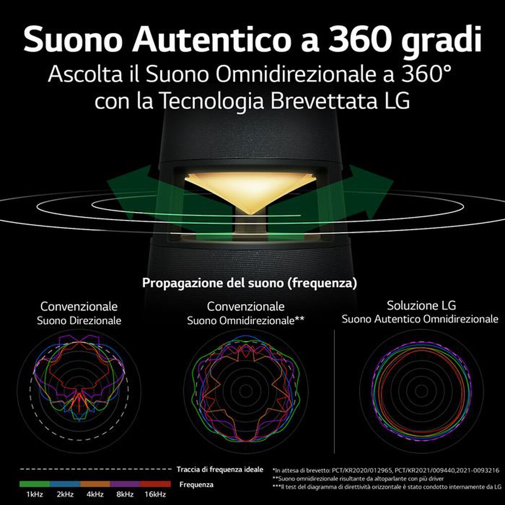 "LG - RP4G.DEUSLLK"