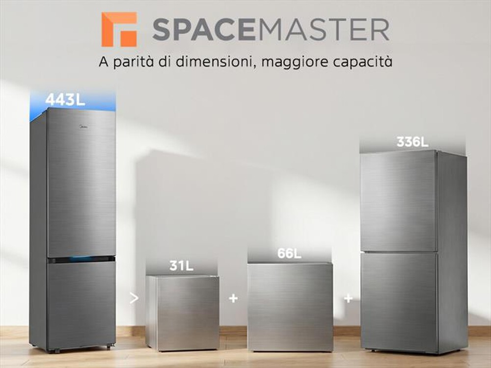 Immagine del prodotto MIDEA - Frigorifero combinato MDRB600MIC46 Classe C 442lt-Inox