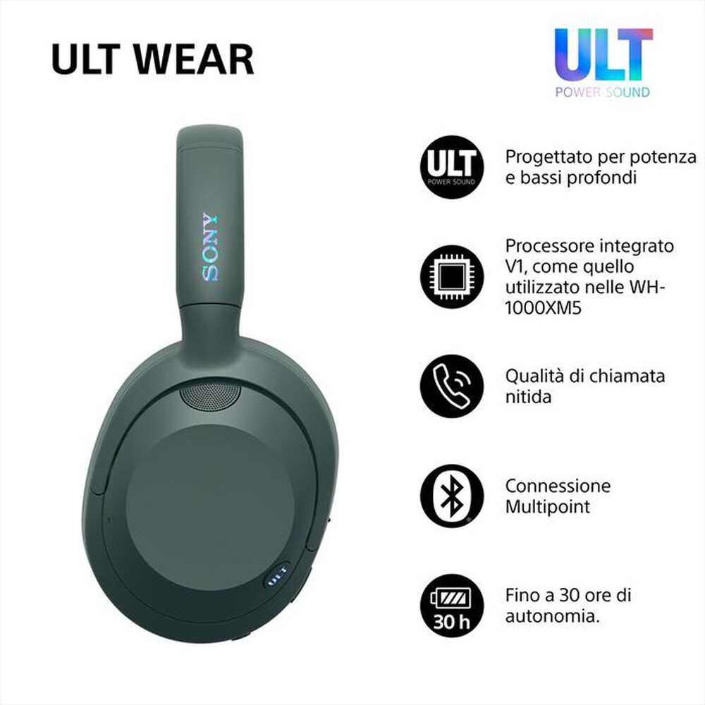 Immagine del prodotto SONY - Cuffie wireless ULT POWER SOUND WHULT900NH.CE7-Grigio Foresta