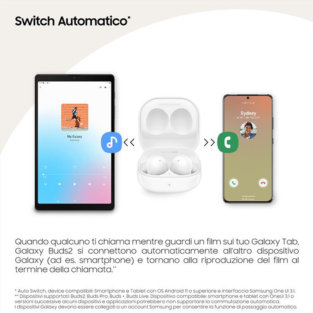Immagine del prodotto SAMSUNG - GALAXY BUDS2-White