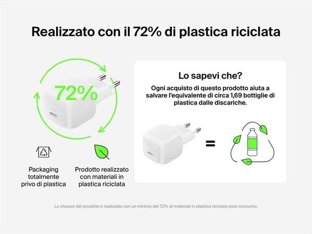 Immagine del prodotto BELKIN - Caricabatteria da parete USB-C compatto da 45 W-Bianco