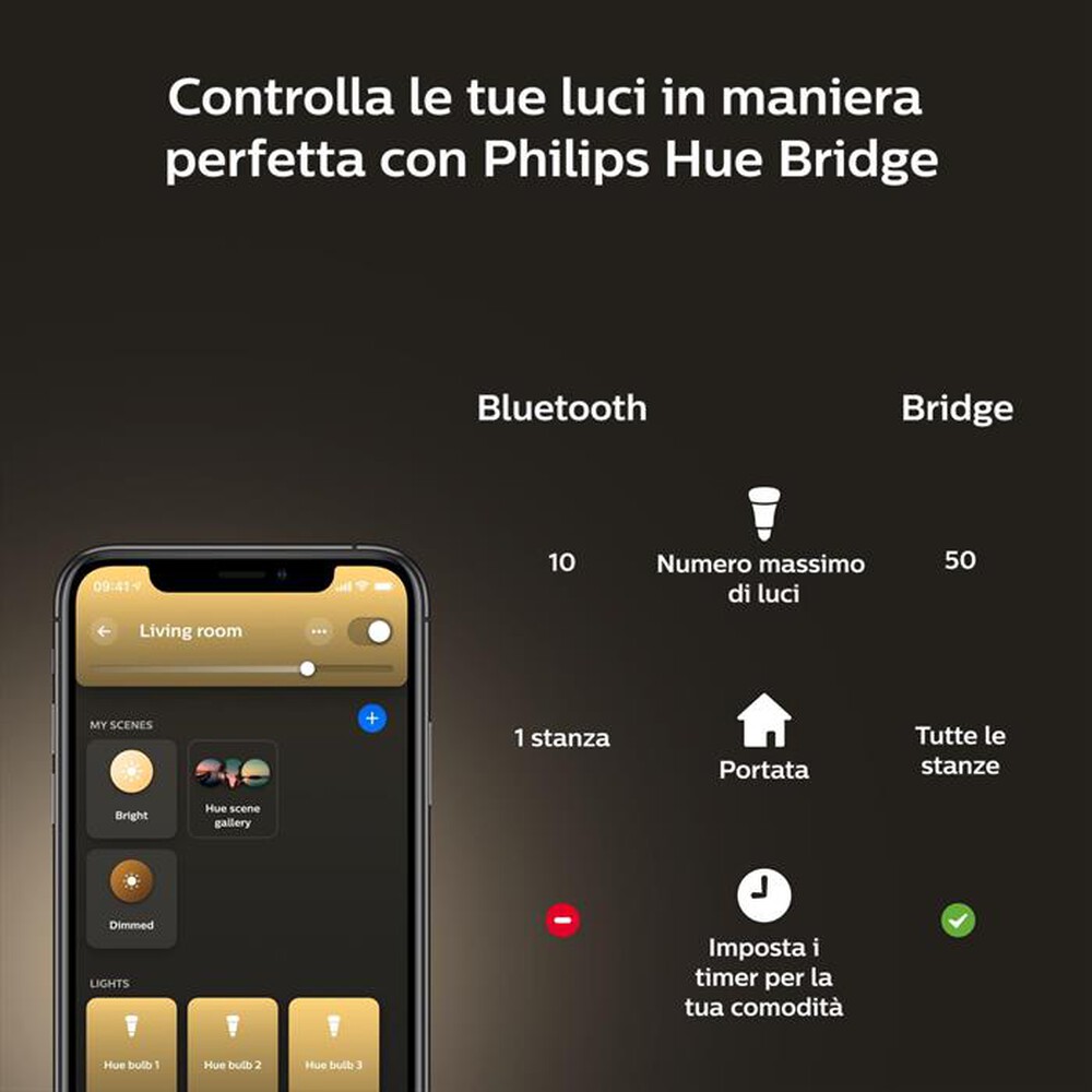 Immagine del prodotto PHILIPS - HUE WHITE 4 X LAMPADINE E27 60W-Bianca