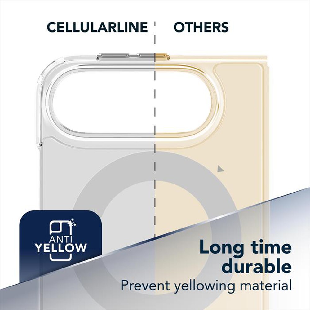 Immagine del prodotto CELLULARLINE - Cover GLOSS MAG per iPhone 18 Duo-Trasparente