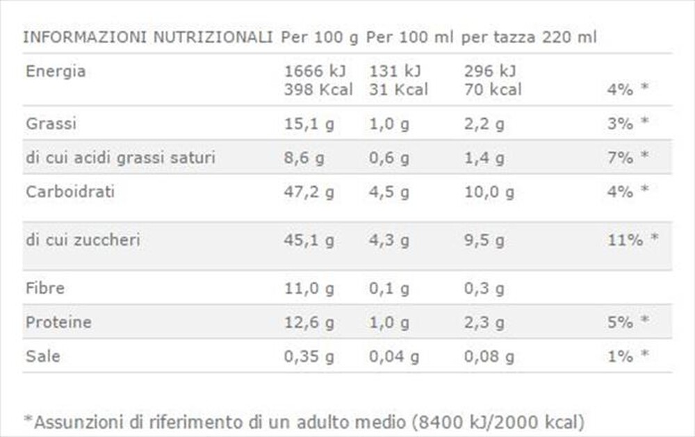 Immagine del prodotto NESCAFE' DOLCE GUSTO - Latte Macchiato Caramello