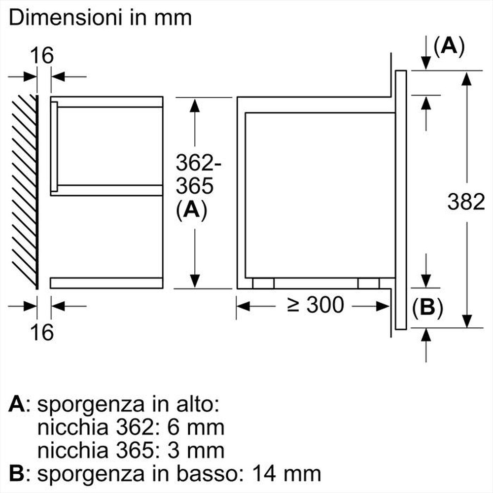 Immagine del prodotto BOSCH - Microonde da incasso BFR7221B1-Nero